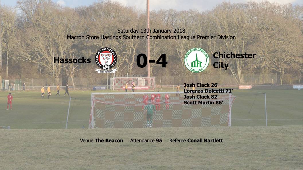 Report: Hassocks 0-4 Chichester City