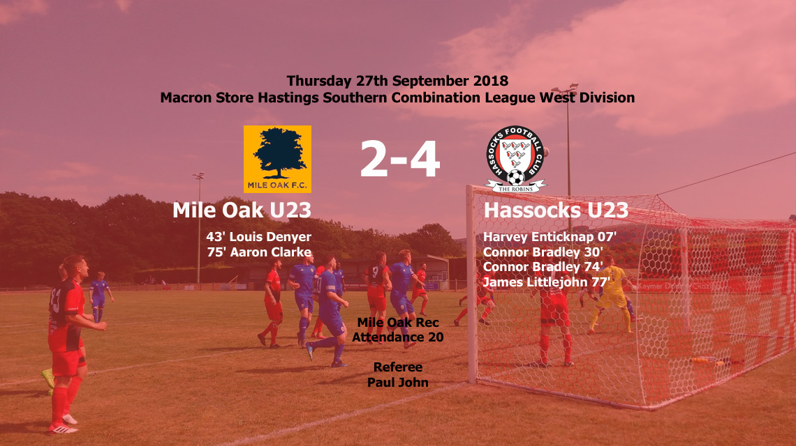 Report: Mile Oak U23 2-4 Hassocks U23, 27/09/18