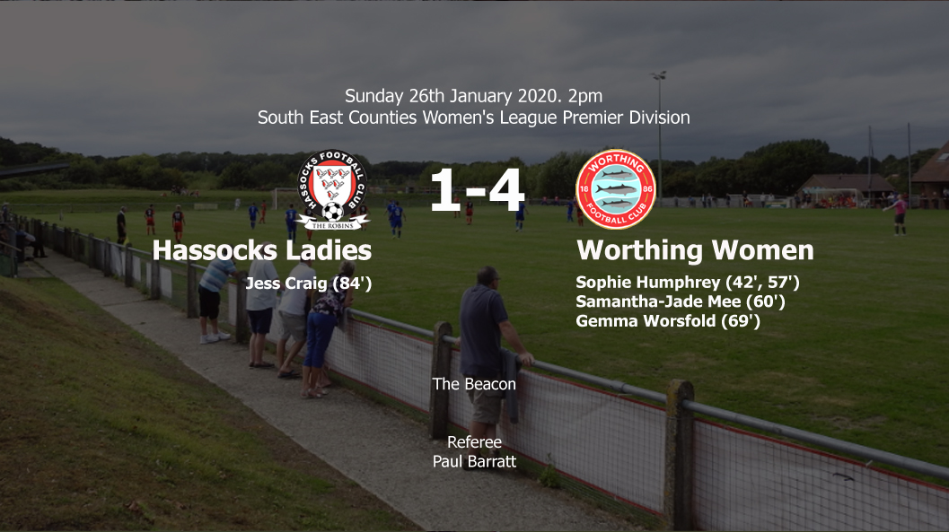 Report: Hassocks Ladies 1-4 Worthing Women, 26/01/20