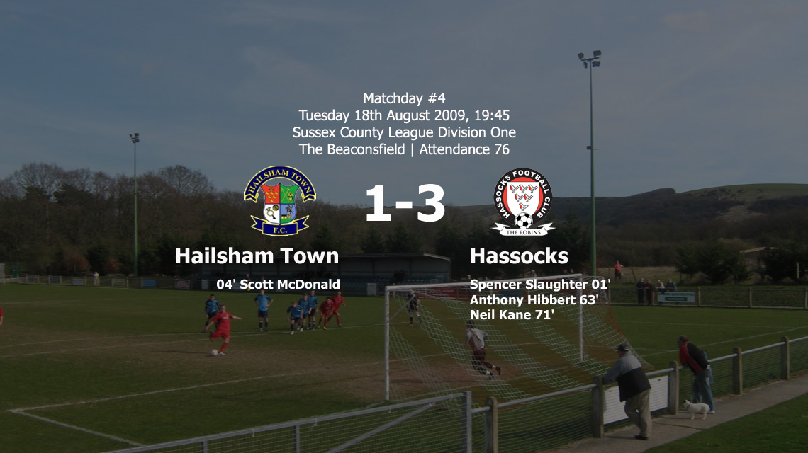 Report: Hailsham Town 1-3 Hassocks, 18/09/09
