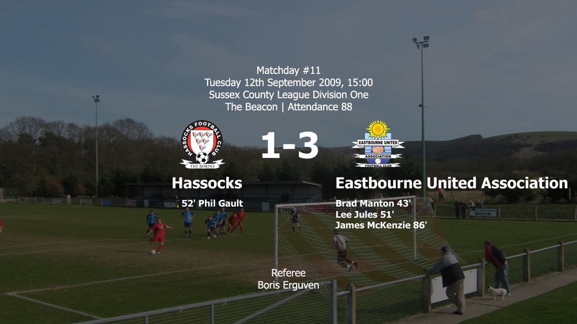 Report: Hassocks 1-3 Eastbourne United Association, 12/09/09