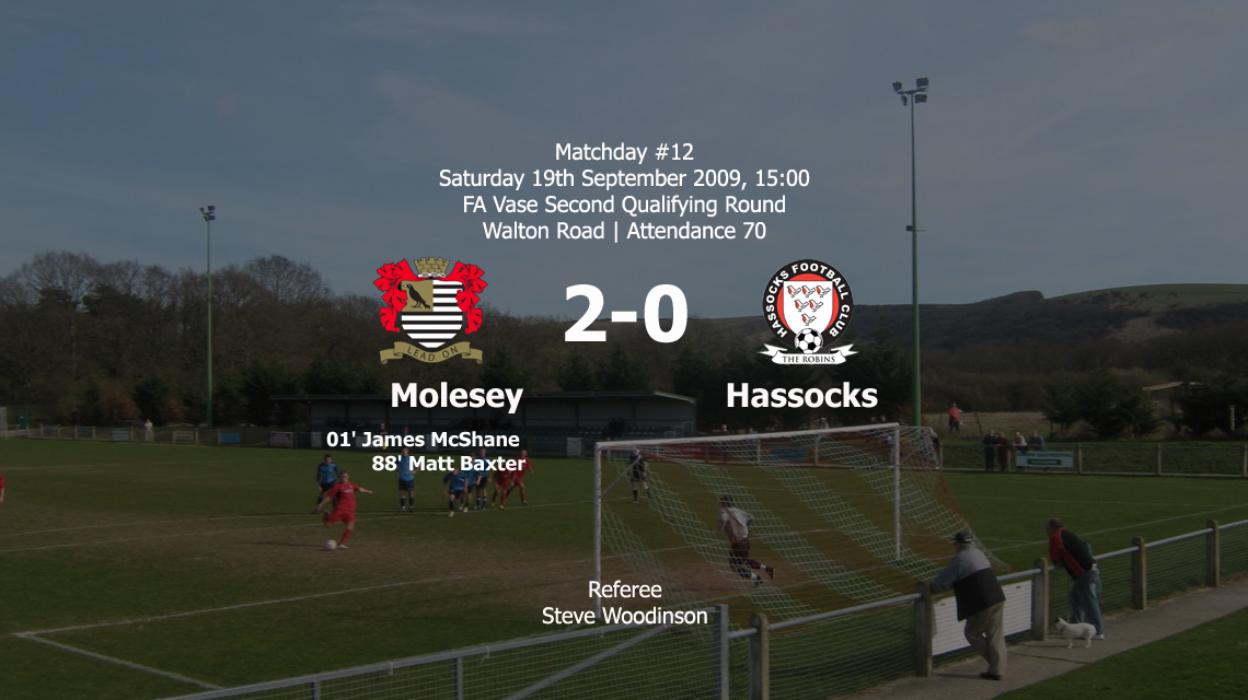 Report: Molesey 2-0 Hassocks, 19/09/09