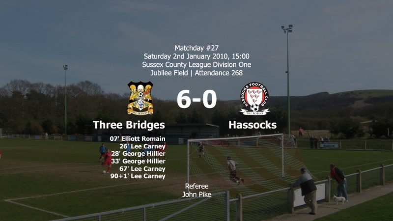 Report: Three Bridges 6-0 Hassocks, 02/01/10