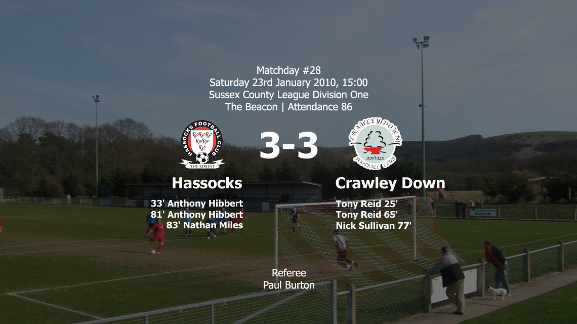 Report: Hassocks 3-3 Crawley Down Gatwick, 23/01/10