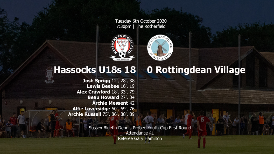 Report: Hassocks U18 18-0 Rottingdean Village U18, 04/10/20