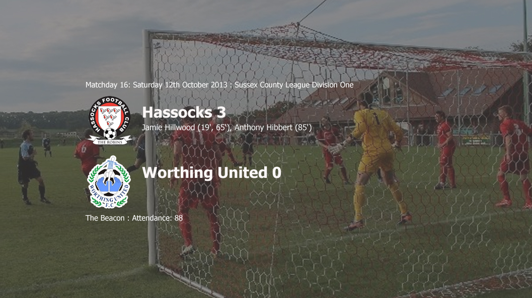 Report: Hassocks 3-0 Worthing United, 12/10/13