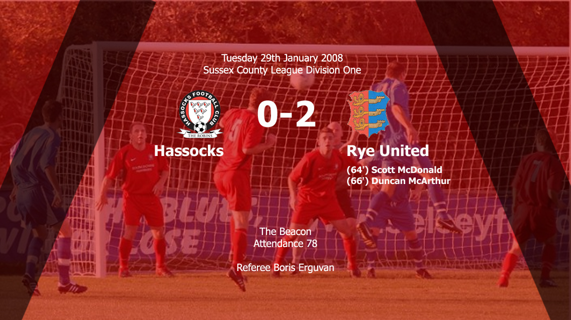 Report: Hassocks 0-2 Rye United, 29/01/08