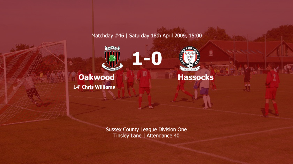 Report: Oakwood 1-0 Hassocks, 18/04/09