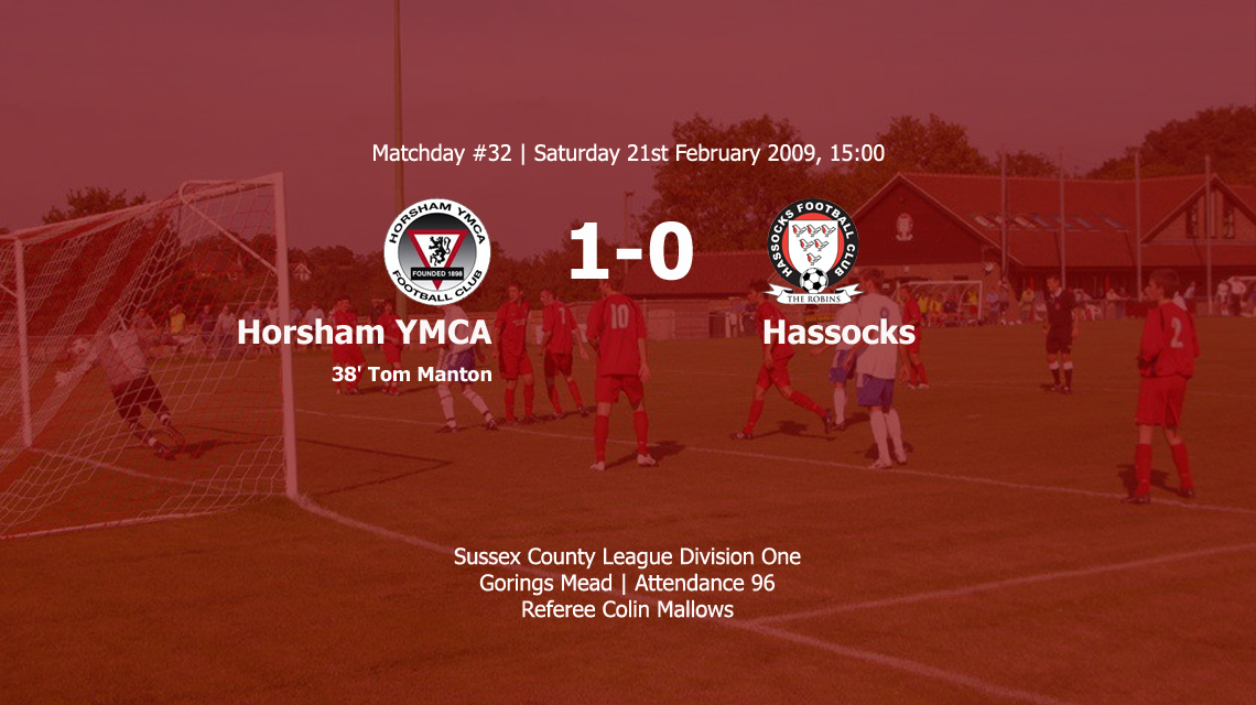 Report: Horsham YMCA 1-0 Hassocks, 21/02/09