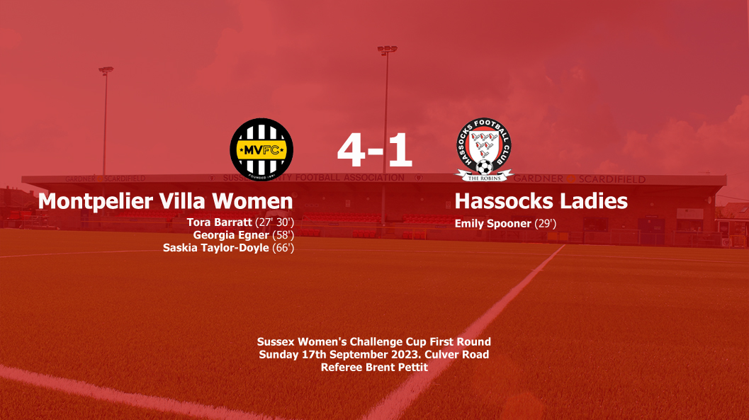 Report: Montpelier Villa Women 4-1 Hassocks Ladies