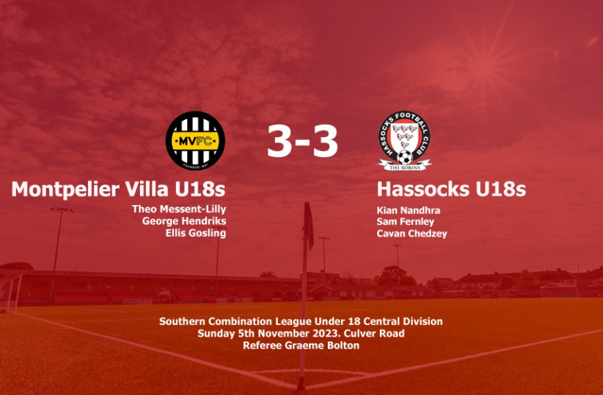 Hassocks Under 18s missed a number of good chances as they were held to a 3-3 draw by Montpelier Villa