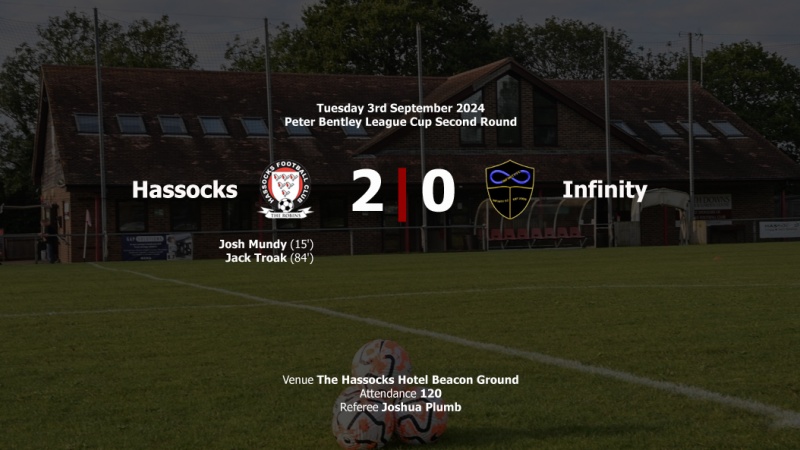 Report: Hassocks 2-0 Infinity