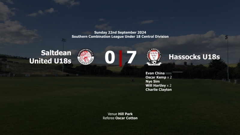 Report: Saltdean United U18s 0-7 Hassocks U18s