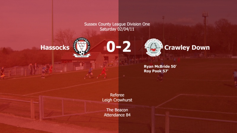 Report: Hassocks 0-2 Crawley Down, 02/04/11