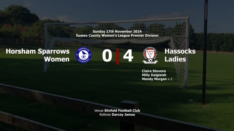 Report: Horsham Sparrows Women 0-4 Hassocks Ladies